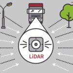 What Is Lidar Technology