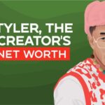 Tyler The Creator Net Worth