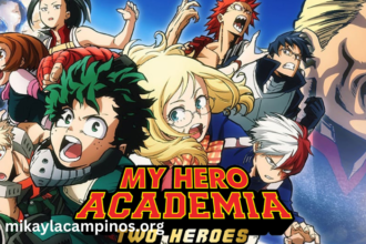 Watch My Hero Academia Heroes Rising